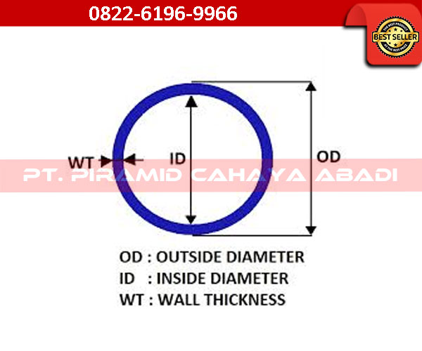 GAMBAR-Cara_ukur_pipa_seamless_pt_piramid_cahaya_abadi GAMBAR-Cara_ukur_pipa_seamless_pt_piramid_cahaya_abadi