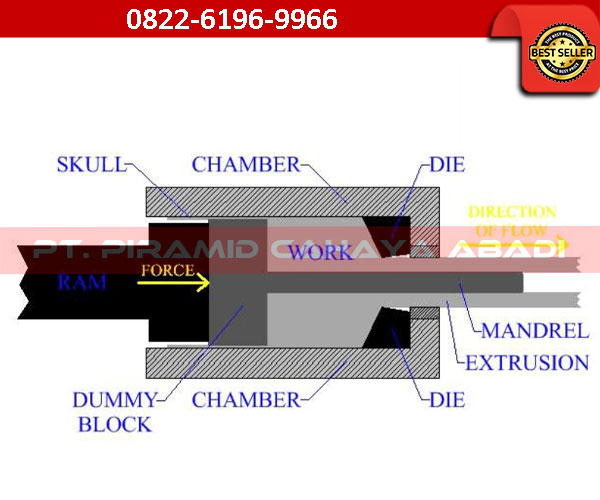 Gambar-Proses-extrusion-Pipa-Seamless_PT Gambar-Proses-extrusion-Pipa-Seamless_PT