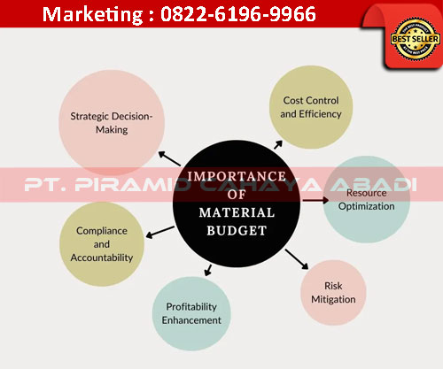 Gambar---Tips-Memilih-Pipa-yang-Sesuai---PT-Piramid-Cahaya-Abadi Tips Memilih Matrial yang sesuai dengan kebutuhan proyek - PT Piramid Cahaya Abadi