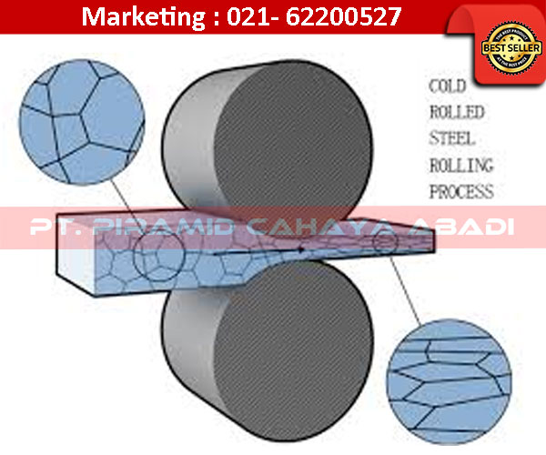 Proses-Produksi-Plat-Putih-SPCC Distributor Plat Putih SPCC PTPiramid Cahaya Abadi
