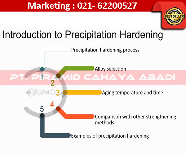 Proses Stainless Steel Precipitation Hardening PT Piramid Cahaya Abadi