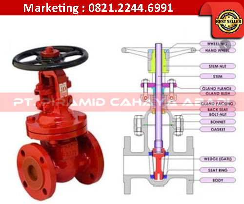 Gate Valve PT Piramid Cahaya Abadi