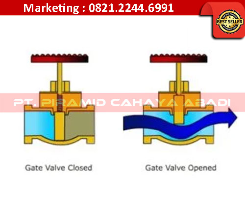 Gate Valve PT. Piramid Cahaya abadi