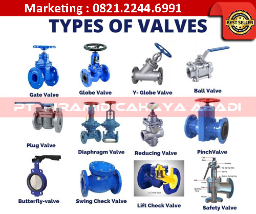 Jual Valve PT Piramid Cahaya Abadi