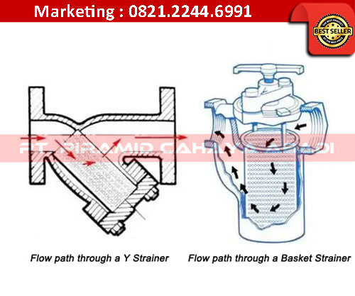 Y-Strainer-Process Cara Kerja Y Strainer Valve PT Piramid Cahaya Abadi