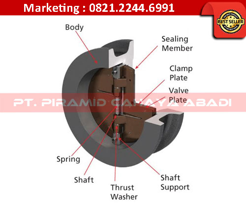 Jual Wafer Check Valve PT Piramid Cahaya Abadi